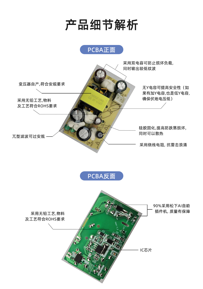 10W 中规适配器 产品细节解析