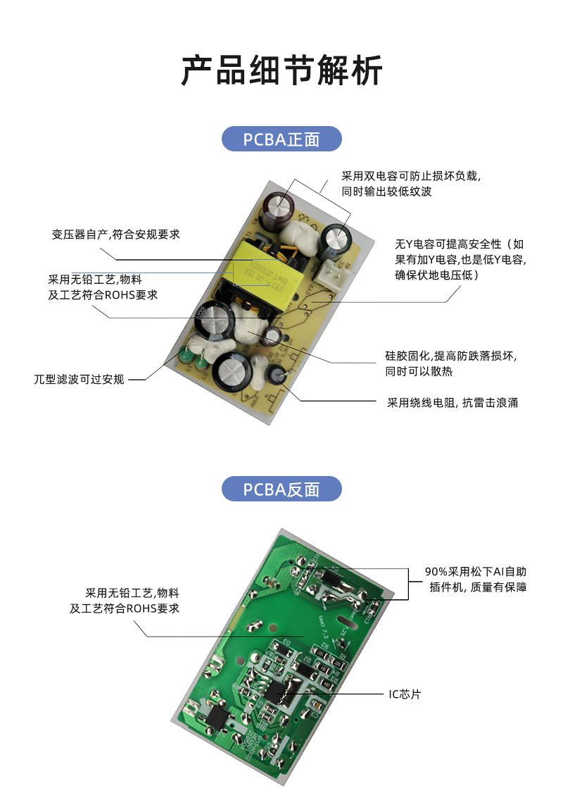 12W 美规适配器 产品细节解析