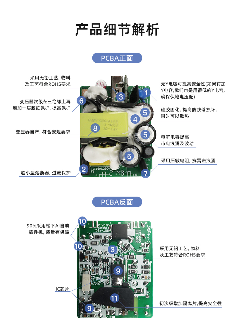 10W 美规充电器 单U 产品细节解析