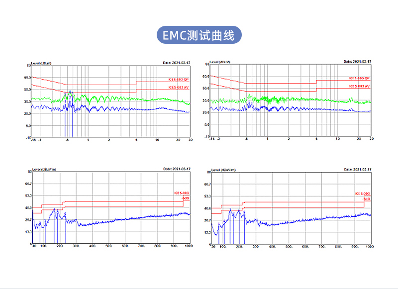 10W 美规充电器 单U 产品细节解析