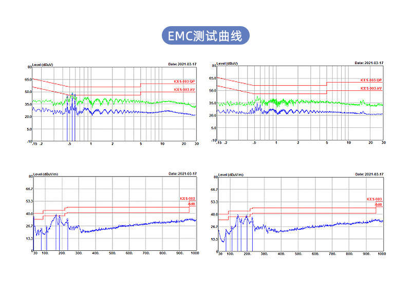 10W 欧规充电器 单U 产品细节解析