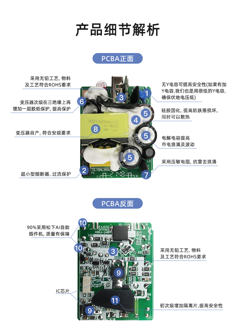 10W 澳规充电器 单U 产品细节解析