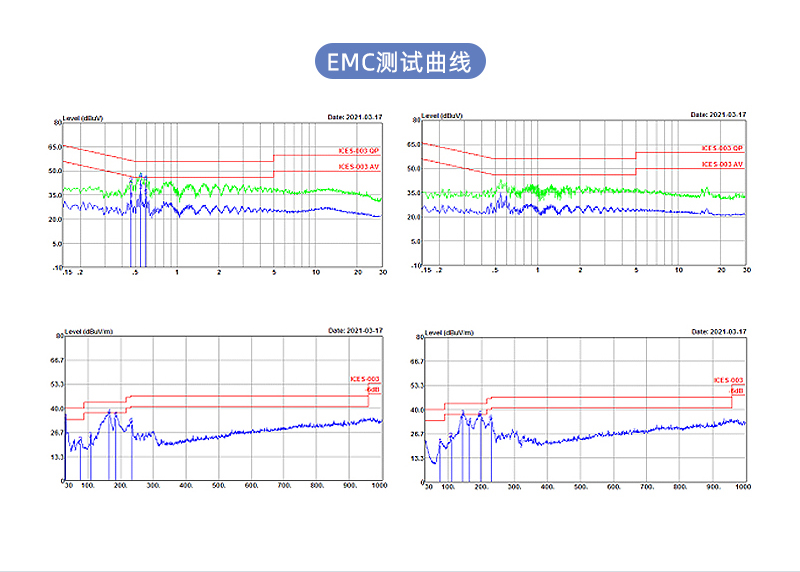 10W 澳规充电器 单U 产品细节解析