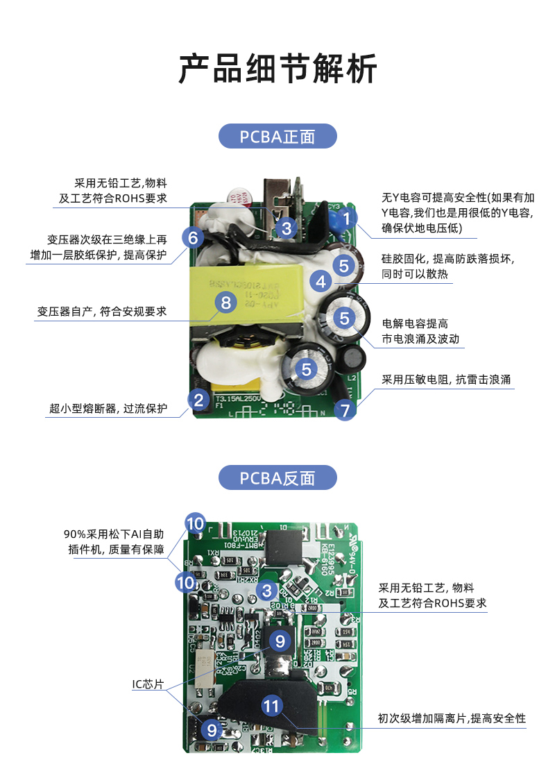 PD30W 日规快充 单U 产品细节解析