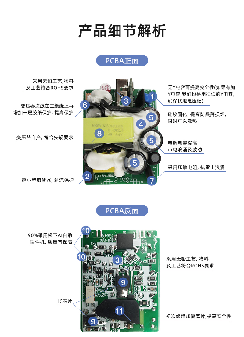 PD30W 日规快充 单C 产品细节解析