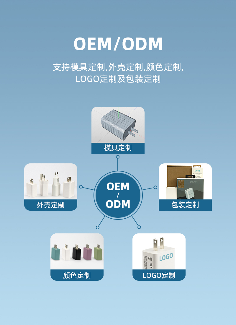 QC1801 美规充电器 单U OEM/ODM定制