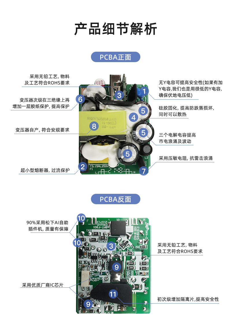 QC1801 美规充电器 单U 单U 产品细节解析