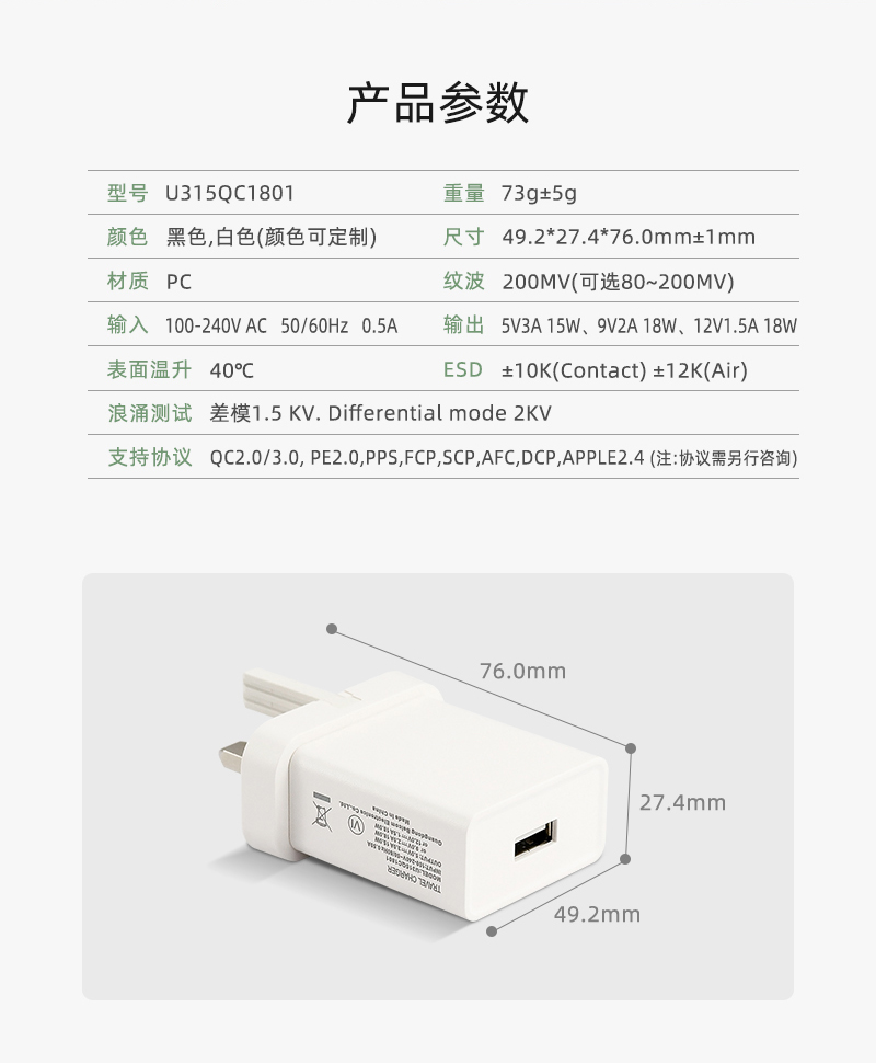 QC1801 英规充电器 单U 产品参数