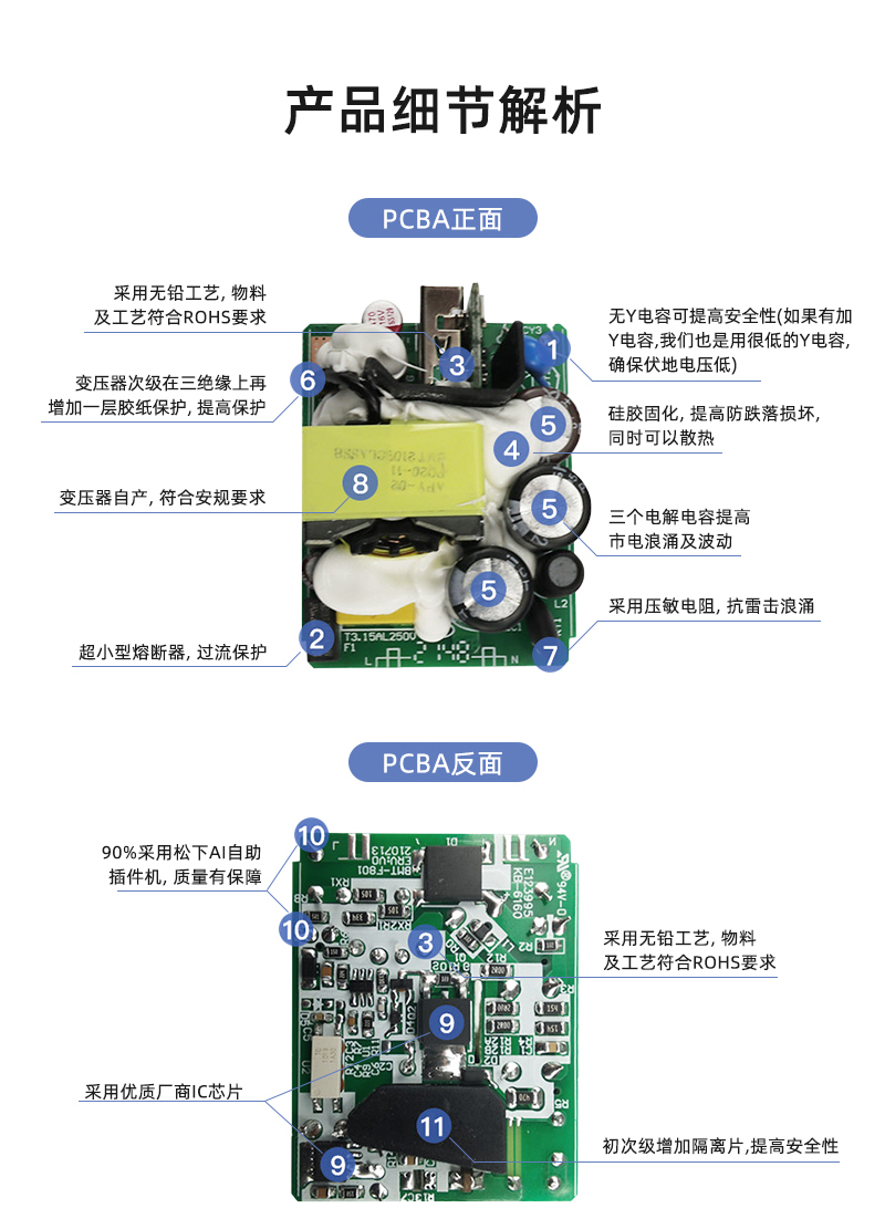 QC1801 英规充电器 单U 单U 产品细节解析