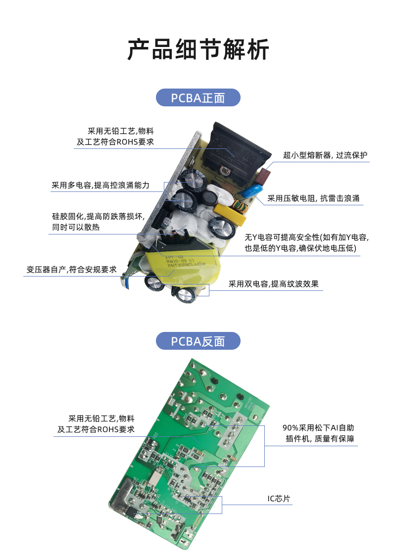 PD65W 欧美英规适配器 产品细节解析