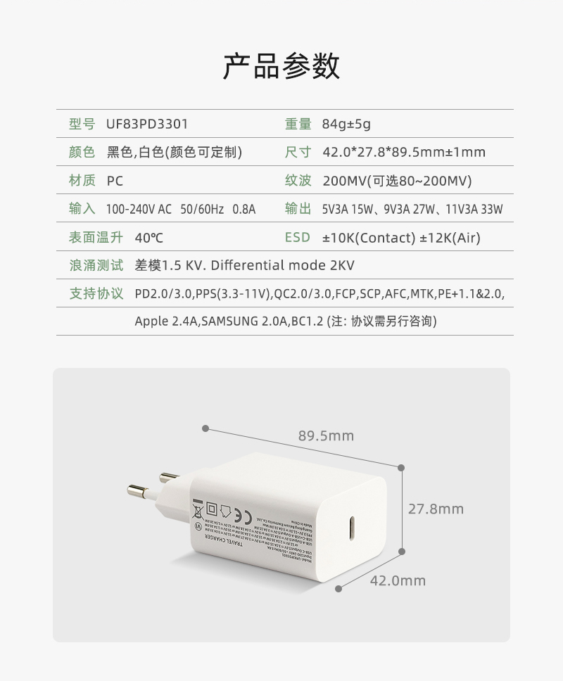 PD3301 欧规充电器参数