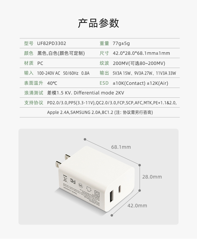 PD3302 美规充电器 双口A/C 产品参数