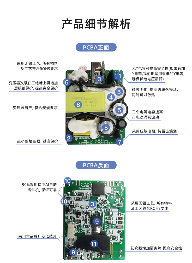 PD3302 美规充电器 双口A/C 产品细节解析