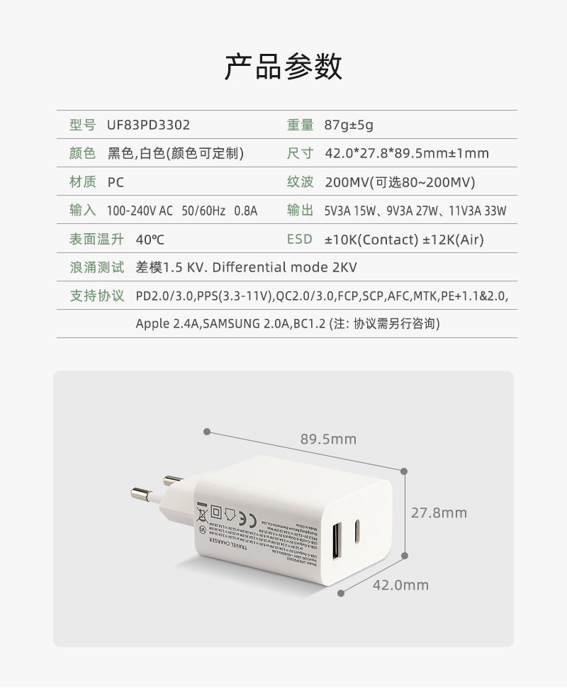 PD3302 欧规充电器 双口A/C 产品参数