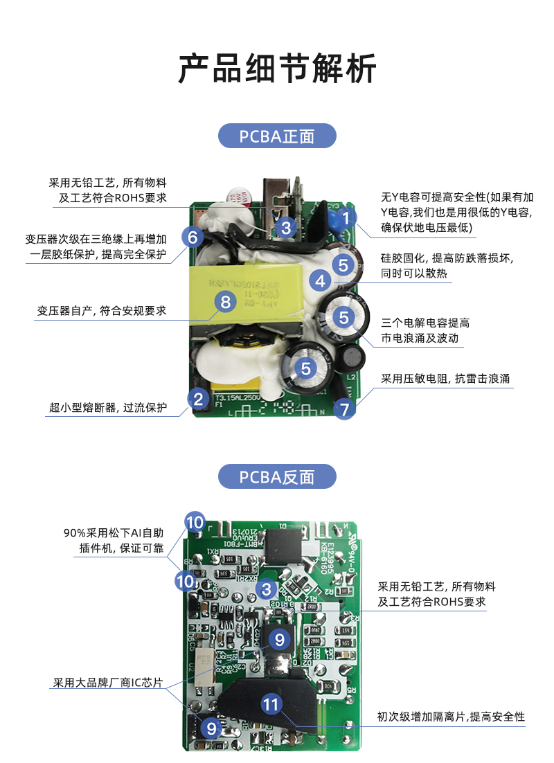 PD3302 欧规充电器 双口A/C 产品细节解析