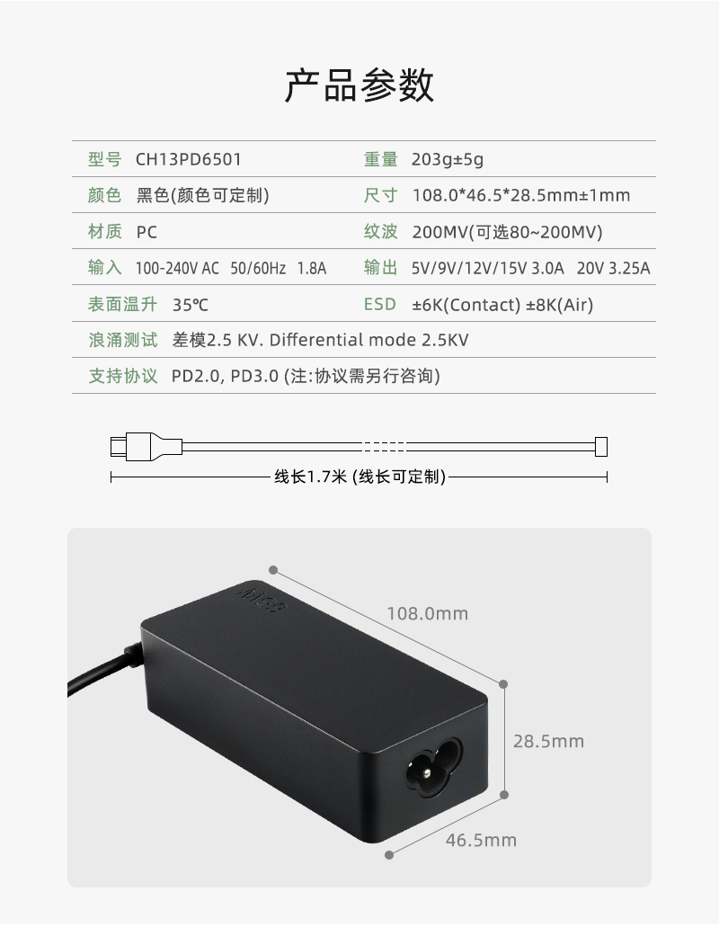 PD65W 欧美英规快充 产品参数