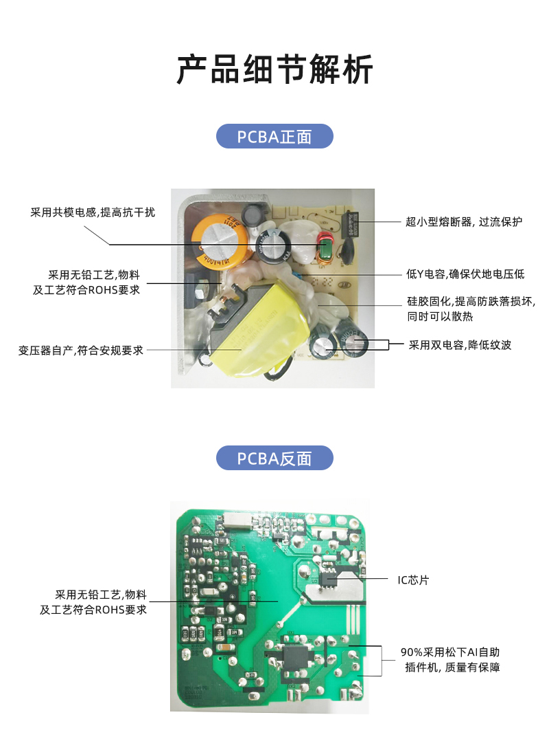 PD45W 欧规适配器 产品细节解析