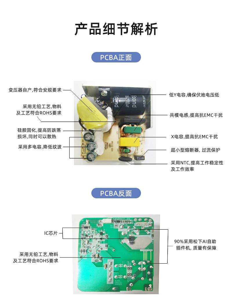 PD65W 欧规适配器 产品细节解析