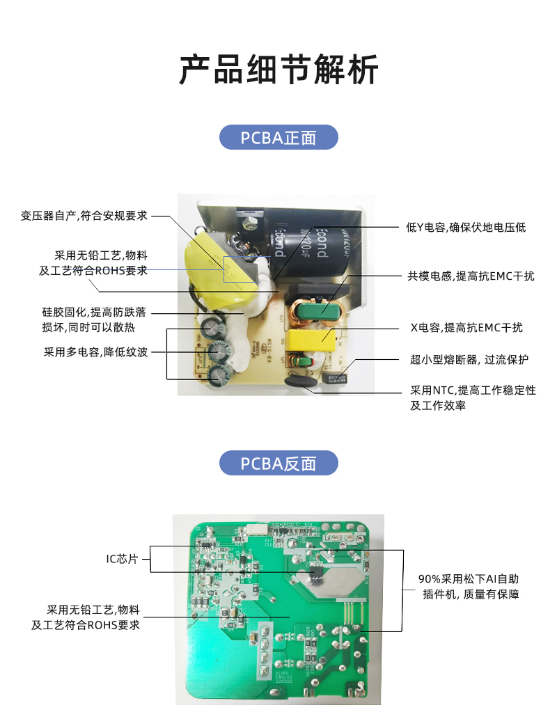 PD65W 美规适配器 产品细节解析