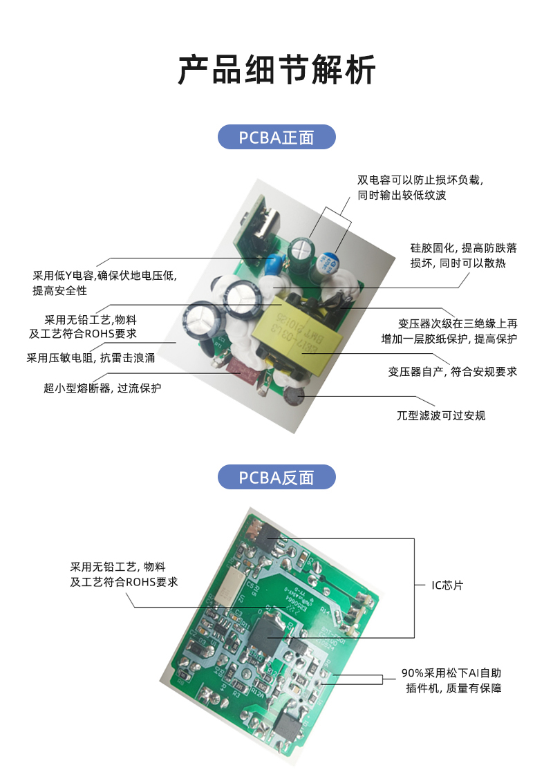 PD20W 欧规快充 产品细节解析